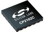 Silicon Labs CP2102C Single-Chip USB-to-UART Bridges