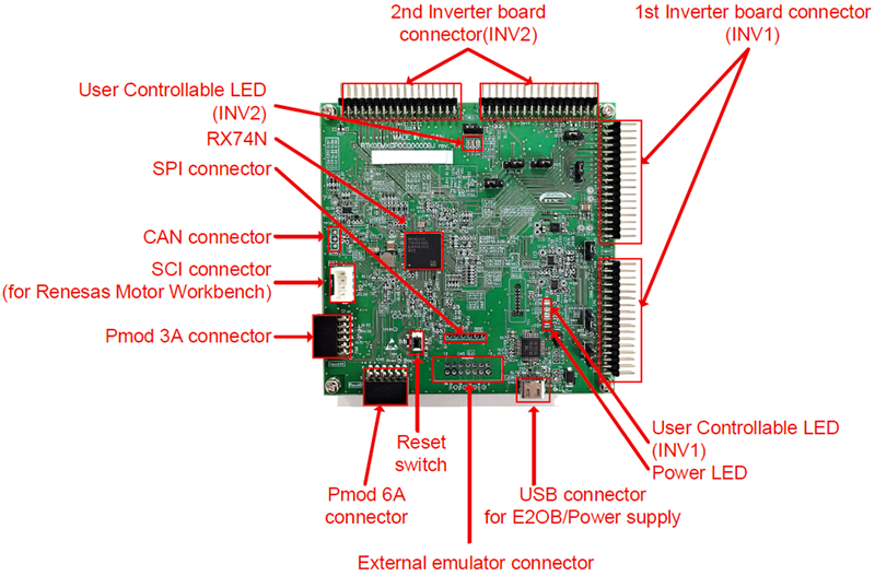 Chart - Renesas Electronics MCK-RX74N Motor Control Evaluation Kit