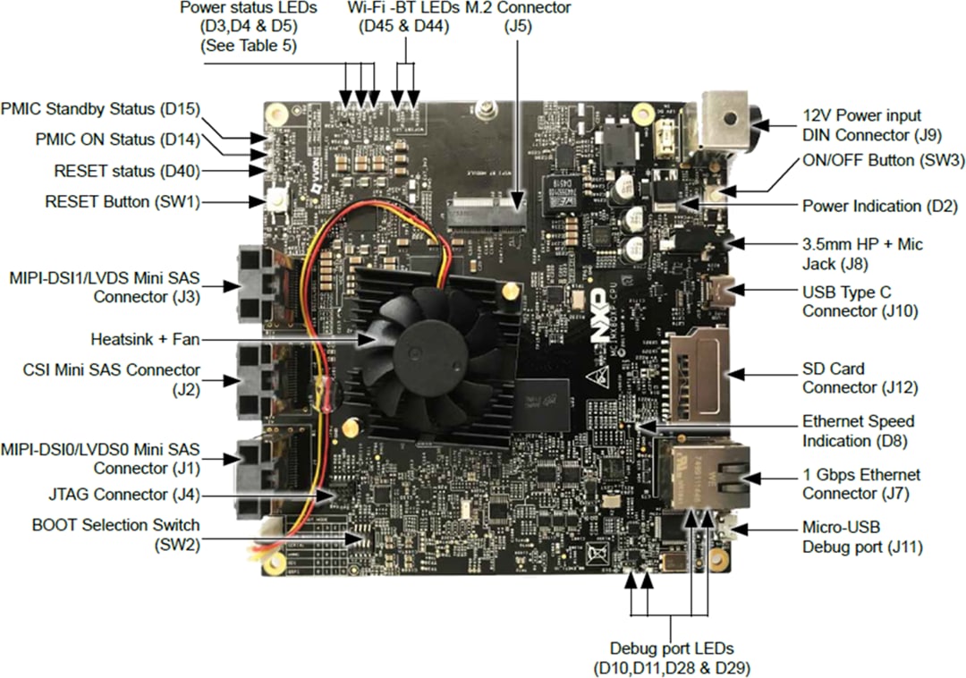 NXP Semiconductors i.MX 8QuadXPlus Multisensory Enablement Kit (MEK)