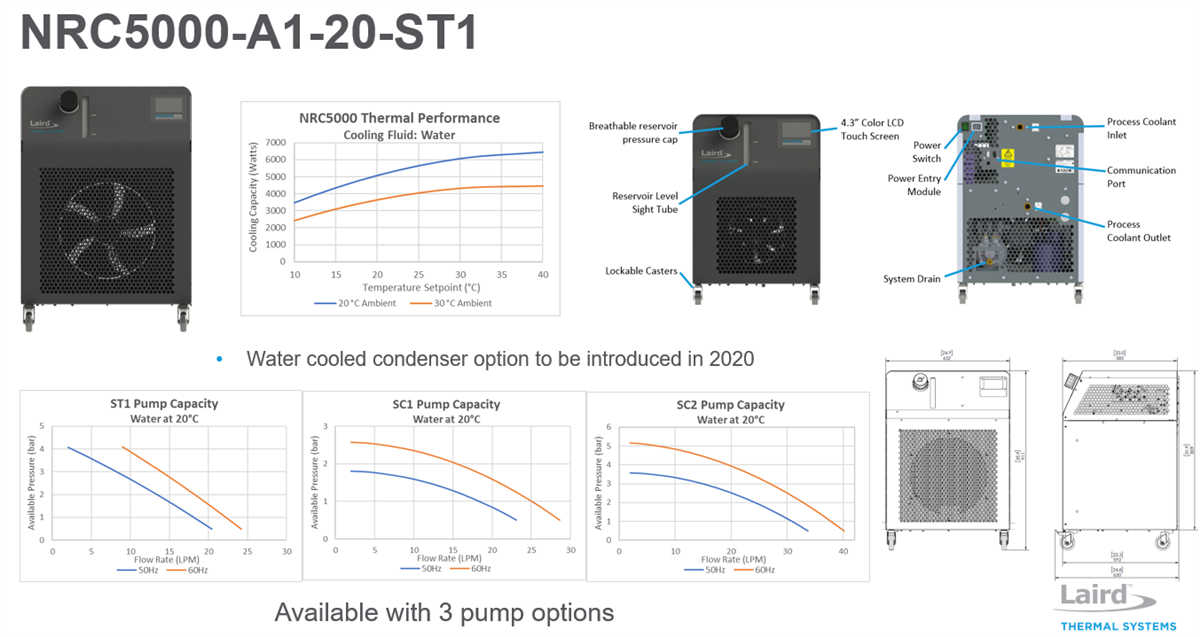 Tark Thermal Solutions Nextreme Recirculating Chillers