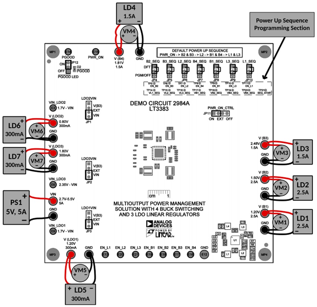 Chart - Analog Devices Inc. DC2984A Demo Circuit for LT3383