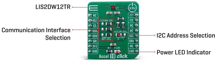 Block Diagram - Mikroe Accel 10 Click