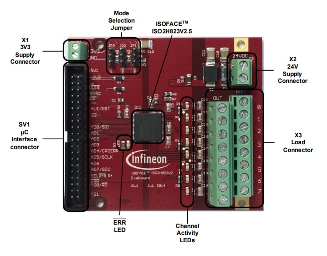 Infineon Technologies ISO2H823V2.5 Evaluation Board