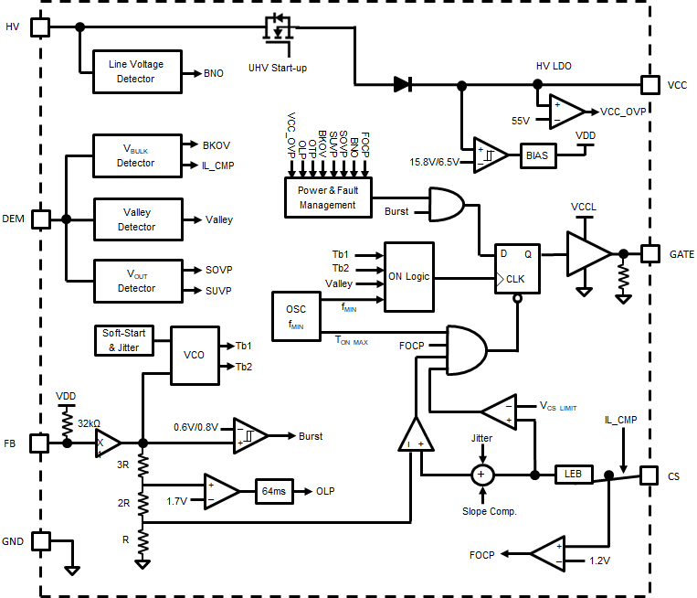 Block Diagram - Diodes Incorporated AP3128 PWM Controller Block Diagram - Diodes Incorporated AP3128 PWM Controller