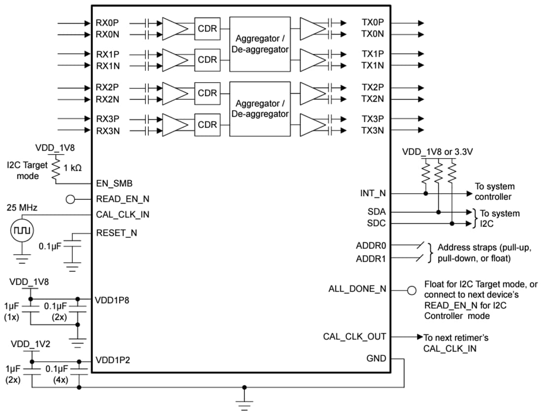 Schematic - Texas Instruments DS560DF410 Four-Channel Multi-Rate Retimer