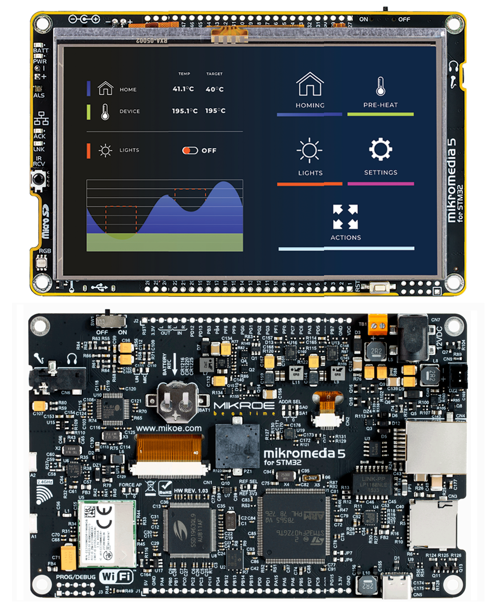 Mikroe MIKROE-6164 Mikromedia 5 for STM32 Resistive