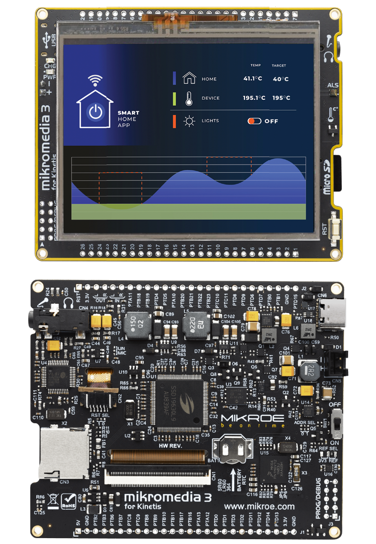 Mikroe MIKROE-6181 Mikromedia 3 for Kinetis Resistive