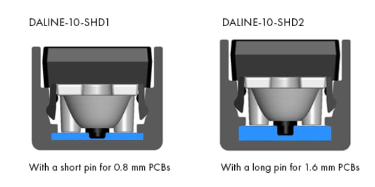 Ledil DALINE-10 Dark Light Solutions Ledil DALINE-10 Dark Light Solutions
