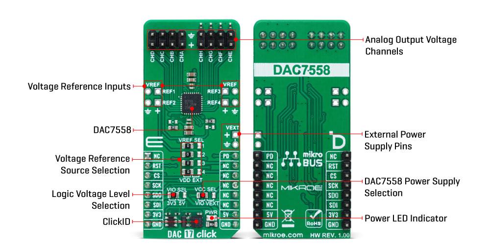 Mikroe MIKROE-6059 DAC 17 Click