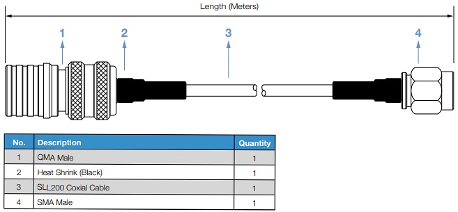 Mechanical Drawing - Siretta SLL200 QMA-Male to RP-SMA-Male Low Loss RF Cables