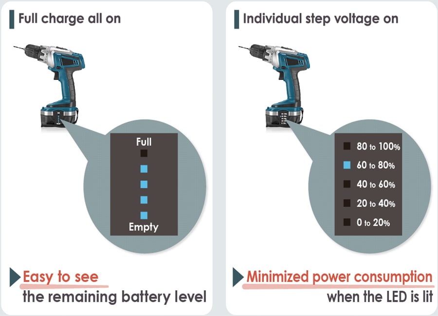 ABLIC S-82F9/82D9 Battery Monitoring ICs