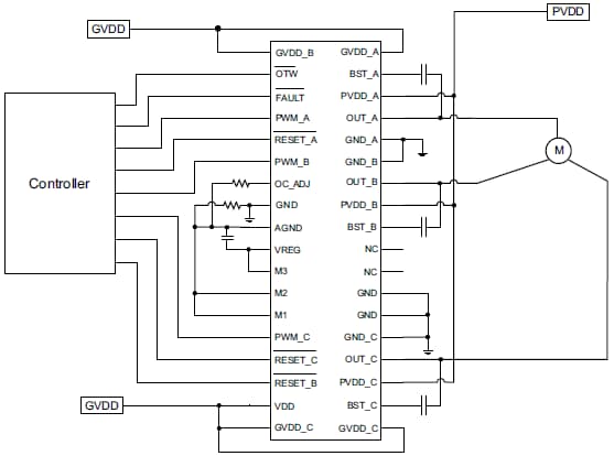 DRV8312 Application Diagram