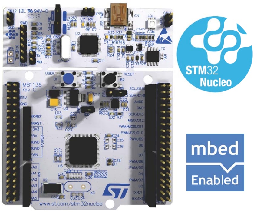 Open Source vs. Proprietary: an Embedded Hardware Point of View Figure 2